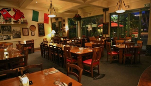 Best Pizzas In Christchurch