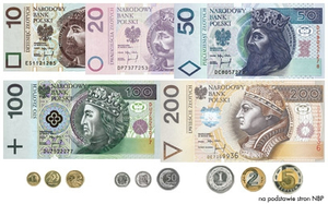 Currency and Unit Converter