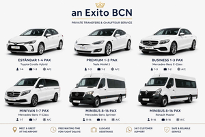 Transfer von Lloret De Mar nach Barcelona Flughafen (BCN)