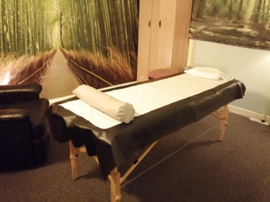 Bodyworks Ireland