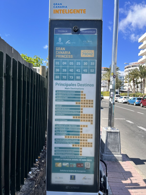 Avda. de Gran Canaria, 19