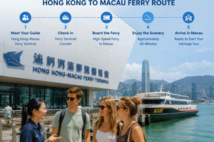 De Hong Kong a Macao en ferri y tour a pie por el patrimonio
