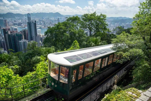 Hongkong: Kombinasjonsbillett til Peak Tram og Madame Tussauds