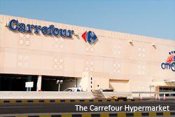 Oman Living Cost