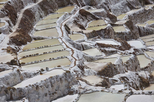 From Cusco: Sacred Valley Tour Moray, Pisac & Maras Salt Min