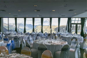 Skyline Gondola Functions