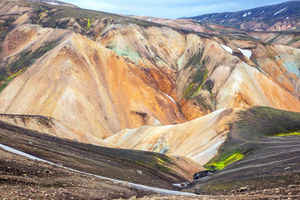 From Reykjavik - Landmannalaugar Private 4x4 Off-Road Tour