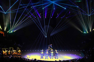 Shanghai Circus World ERA Acrobatic Show Bilety ze zniżką