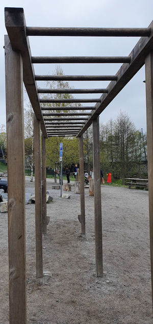 Hammarby Sjöstads utegym