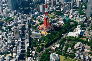 Byens seværdigheder og Skytree Privat helikoptertur