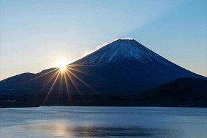 Mt. Fuji & Hakone Private Day Trip English Guide
