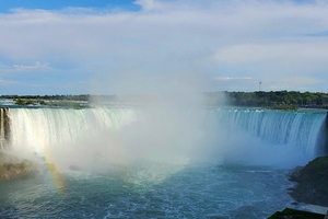 Niagara Falls en Español