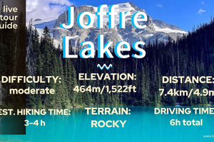 Joffre Lakes/ Hiking Day Trip