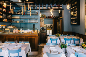 Trattoria del Local