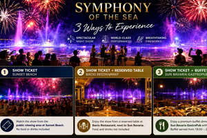Phu Quoc: Bilet na show „Symphony of the Sea” i kolację z opcjami