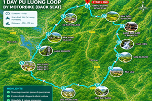 Pu Luong: begeleide motortocht met lunch en waterval
