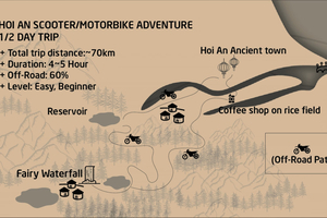 Hoi An: Off-Road Motorbike Adventure with Waterfall