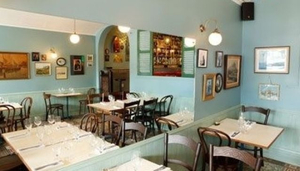 Best Fish Restaurants In Wellington