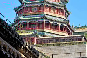 Beijing Summer Palace Ticket Reservation And Optional Items