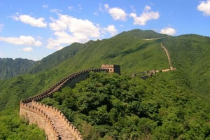 From Beijing: Mutianyu Great Wall Private Tour with Lunch