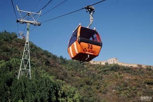 Mutianyu Great Wall Entry Ticket Shuttle Bus Cable Car