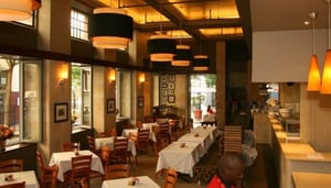 Doppio Zero City Centre