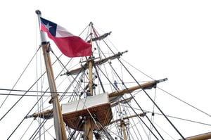 Corvette Esmeralda Museum