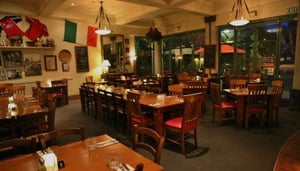 Best Pizzas In Christchurch