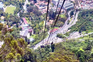 Visita guidata di Bogotá + Funivia per Montserrate