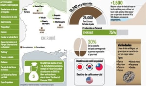 Aroma Geisha Magnet Tourismus