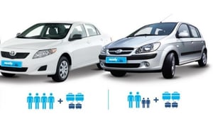 Ready Car Rentals