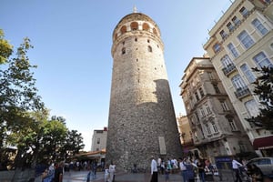 City Walls of Constantinople Tour