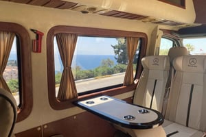 8-Day Cappadocia, Ephesus, Konya, Pamukkale Tour