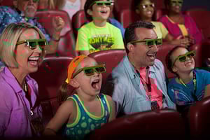 Las Vegas: najlepsze wrażenia 4D w Excalibur All-Show Pass