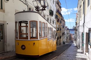 Starter Walking Tour to the highlights in German