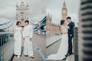 London: Privat professionel fotoshoot med 20 fotos