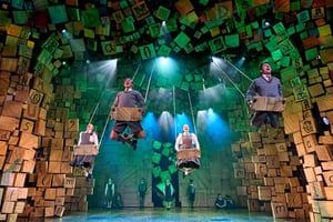 Londons West End: Billet til Matilda The Musical