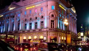 Ripley's Believe It Or Not!