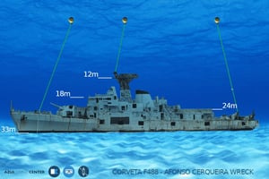 Funchal: Tauchen für Fortgeschrittene Wrack Afonso Cerqueira