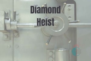 Miami Beach: South Beach Room Escape - Diamond Heist
