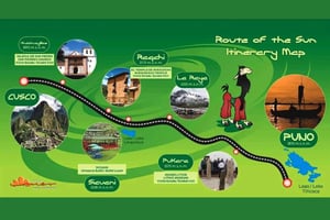 Bustour Cusco Puno Ruta del Sol