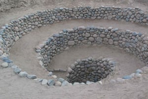 Наска: Археологические исследования Наски + Музей Антонини