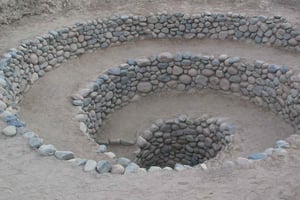 Nazca: Arkæologisk udforskning af Nazca + Antonini Museum