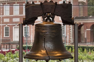 フィラデルフィア：革命と創設者の歴史ツアー
