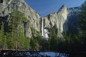 Fra SFO-Yosemite National Park - fortryllende heldagstur