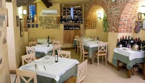 Ristorante Palazzaccio