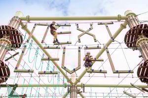 マルーチドアネクストレベル・アドベンチャー・パーク・パス