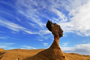 Von Taipeh aus: Shifen, Jiufen und Yehliu Geopark Tagestour