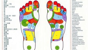 Ten Foot Health Center