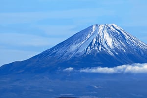 Mt.Fuji Helicopter Tour